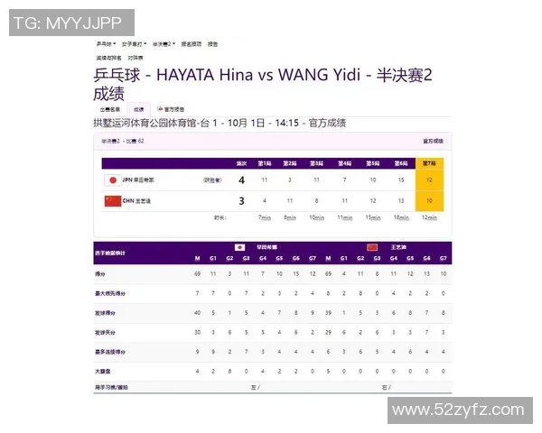 杭州乒乓球队意识对比深度解析与发展趋势探讨