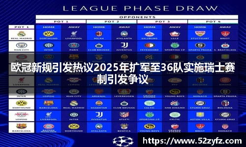 欧冠新规引发热议2025年扩军至36队实施瑞士赛制引发争议