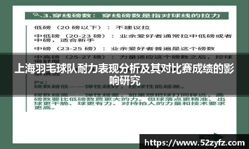 上海羽毛球队耐力表现分析及其对比赛成绩的影响研究