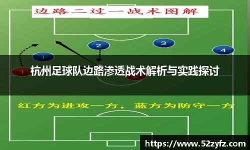 杭州足球队边路渗透战术解析与实践探讨